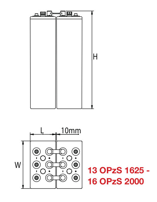 Компоновка аккумуляторной батареи EnerSys PowerSafe 13 OPzS 1625