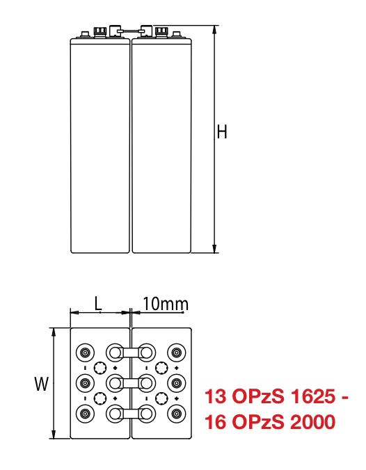 Компоновка аккумуляторной батареи EnerSys PowerSafe 16 OPzS 2000