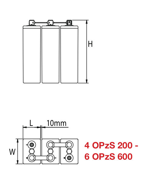 Компоновка аккумуляторной батареи EnerSys PowerSafe 6 OPzS 600