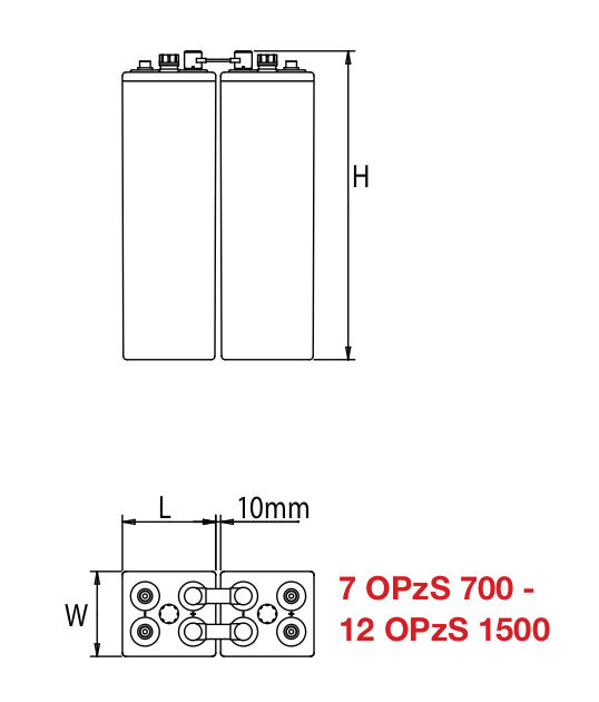 Компоновка аккумуляторной батареи EnerSys PowerSafe 12 OPzS 1200