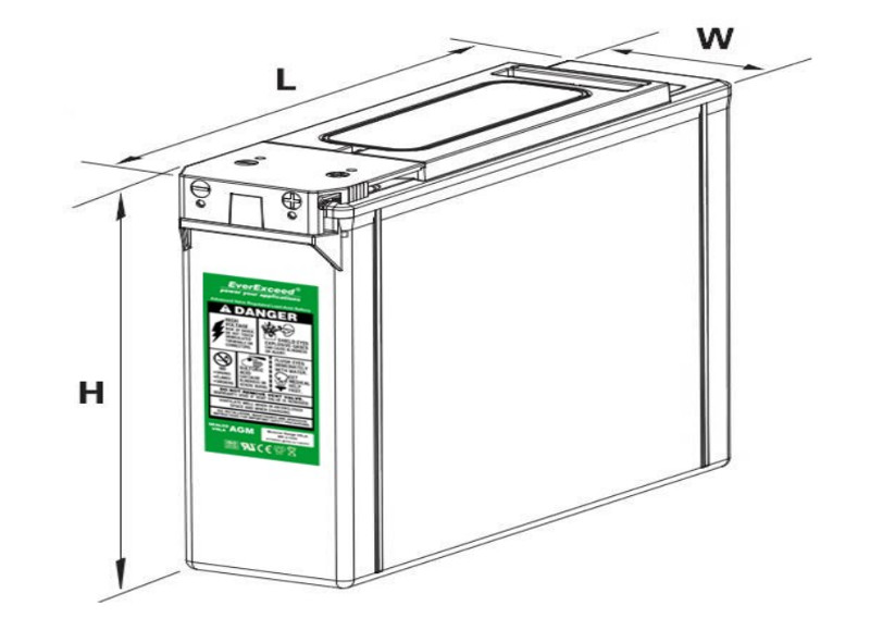 Компоновка аккумуляторной батареи EverExceed FGL-12100B