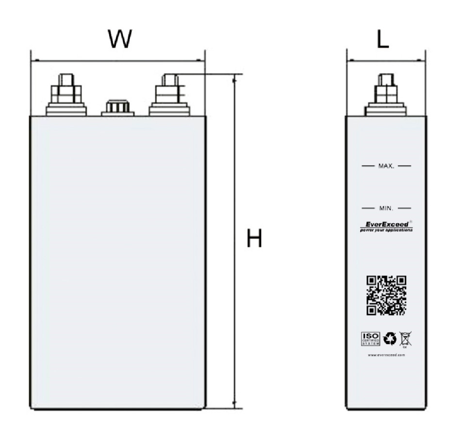 Компоновка аккумуляторной батареи EverExceed SPL1000