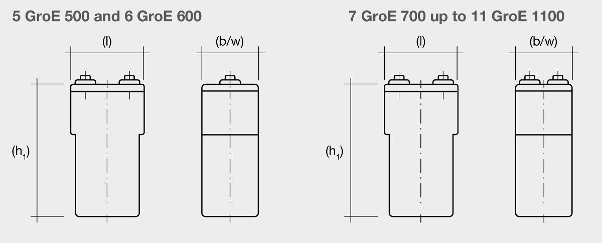 Компоновка аккумуляторной батареи Exide Classic 6 GroE 600