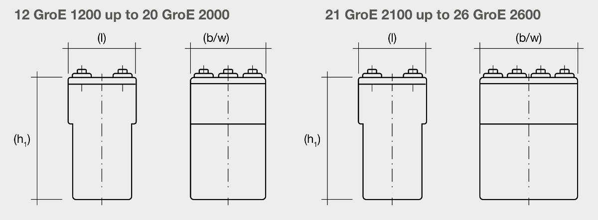 Компоновка аккумуляторной батареи Exide Classic 16 GroE 1600