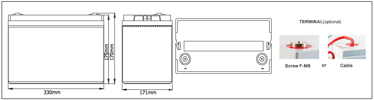 Компоновка аккумуляторной батареи Hresys 12SCG65