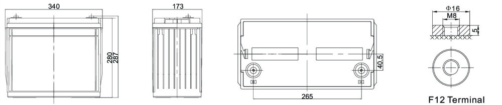 Компоновка аккумуляторной батареи Ritar DG12-145