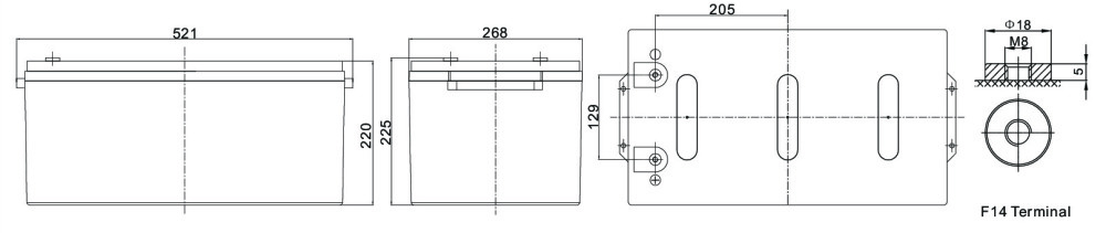 Компоновка аккумуляторной батареи Ritar DG12-260