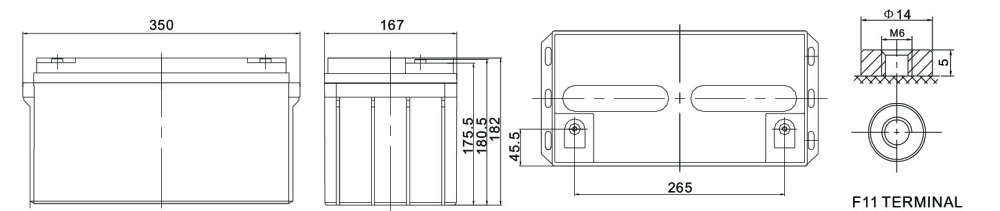 Компоновка аккумуляторной батареи Ritar DG12-75S