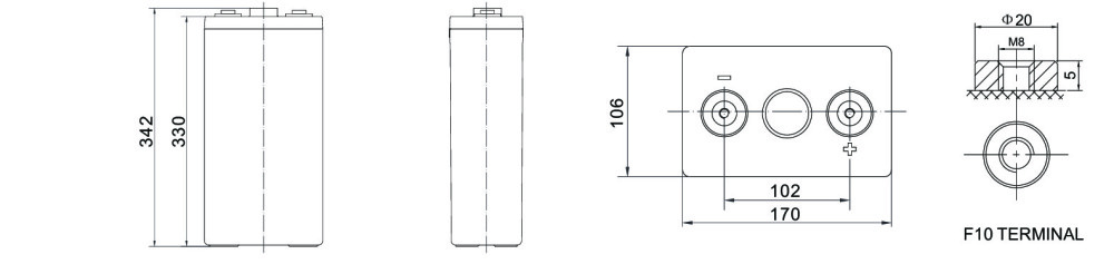 Компоновка аккумуляторной батареи Ritar DG2-250