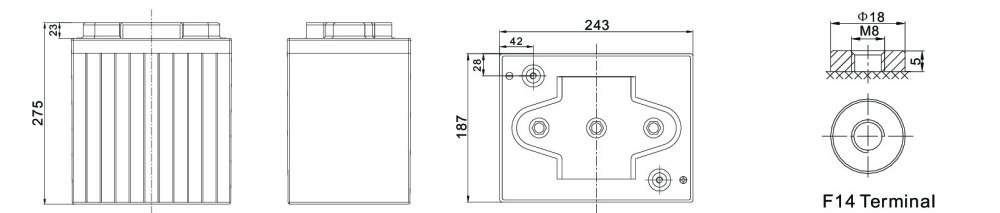 Компоновка аккумуляторной батареи Ritar DG6-225S